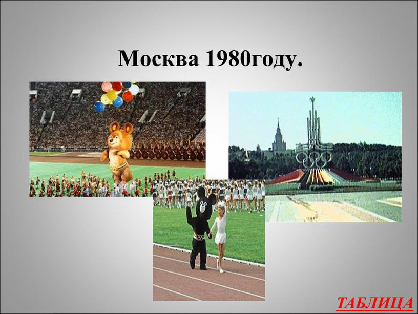 ТАБЛИЦА Москва 1980году.