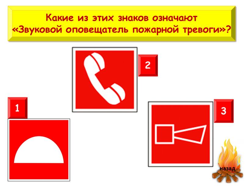 Какие из этих знаков означают «Звуковой оповещатель пожарной тревоги»? 2 1 3