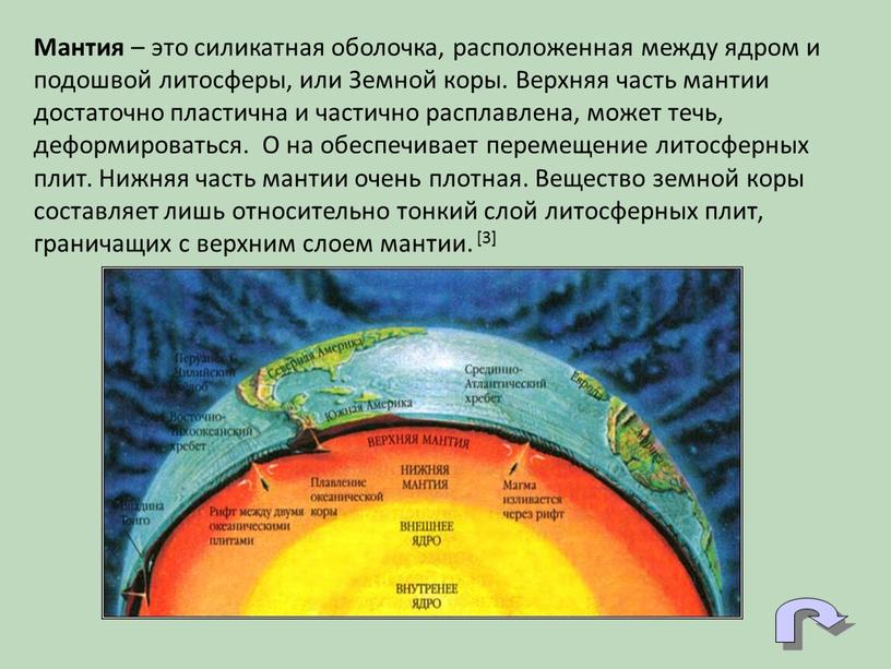 Мантия – это силикатная оболочка, расположенная между ядром и подошвой литосферы, или