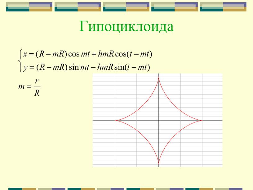 Гипоциклоида