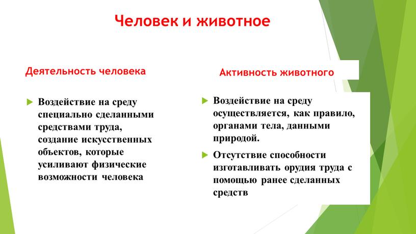 Человек и животное Воздействие на среду специально сделанными средствами труда, создание искусственных объектов, которые усиливают физические возможности человека