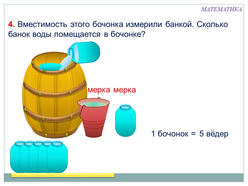 Вместимость этого бочонка измерили банкой