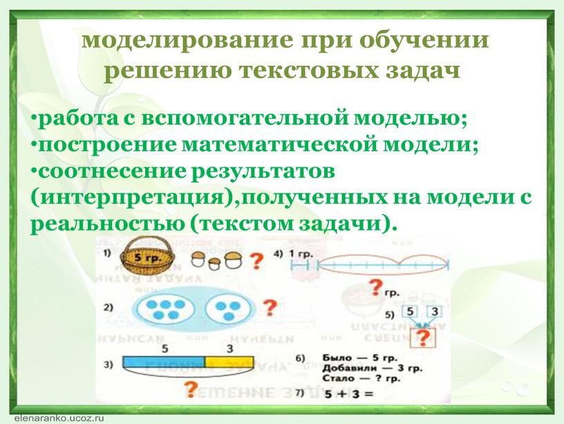 моделирование при обучении решению текстовых задач работа с вспомогательной моделью; построение математической модели; соотнесение результатов (интерпретация),полученных на модели с реальностью (текстом задачи).