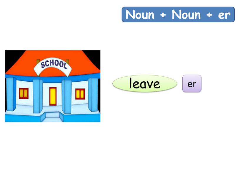 Noun + Noun + er leave er