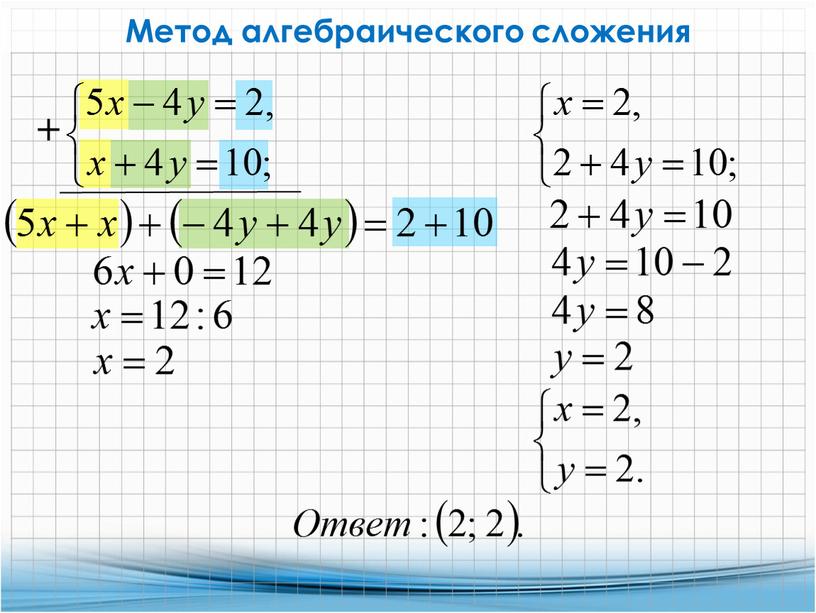 Метод алгебраического сложения +