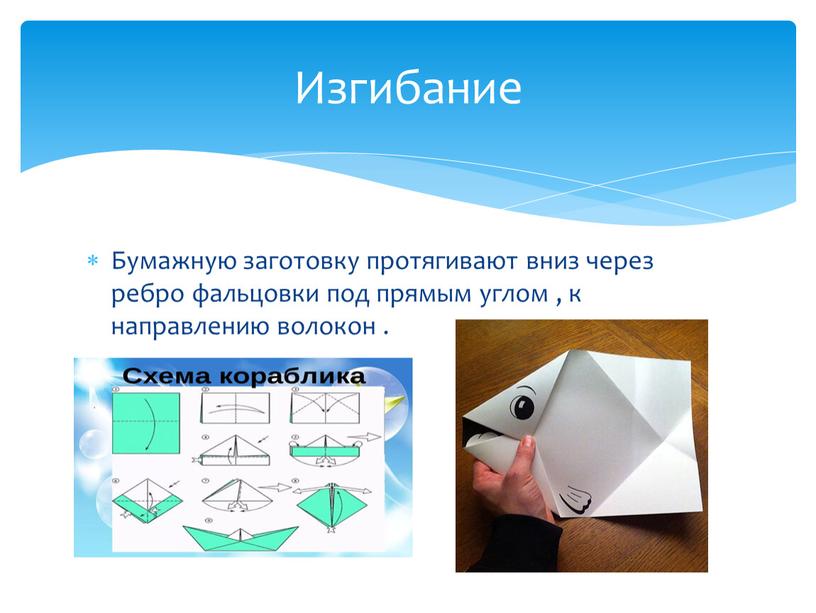 Бумажную заготовку протягивают вниз через ребро фальцовки под прямым углом , к направлению волокон