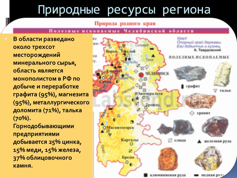 Природные ресурсы региона В области разведано около трехсот месторождений минерального сырья, область является монополистом в