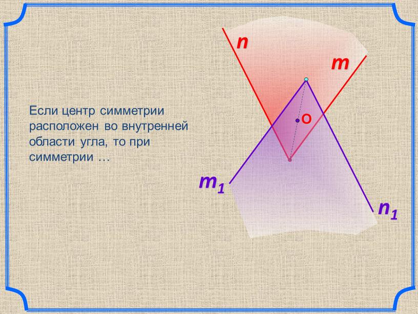 Центр симметрии. Расположение симметрично. Внутренняя область угла. Расположение симметрично тексту это.