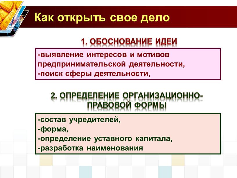 Определение организационно- правовой формы -состав учредителей, -форма, -определение уставного капитала, -разработка наименования