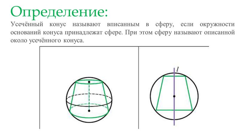 Усечённый конус называют вписанным в сферу, если окружности оснований конуса принадлежат сфере