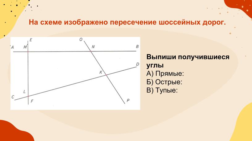 На схеме изображено пересечение шоссейных дорог