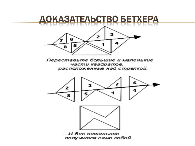 Доказательство Бетхера