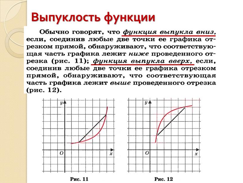 Выпуклость функции