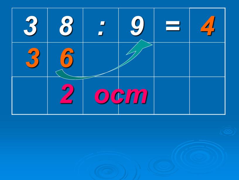 3 8 : 9 = 2 6 3 4 ост