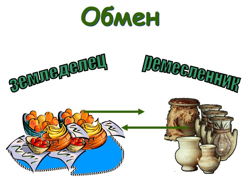 земледелец ремесленник Обмен