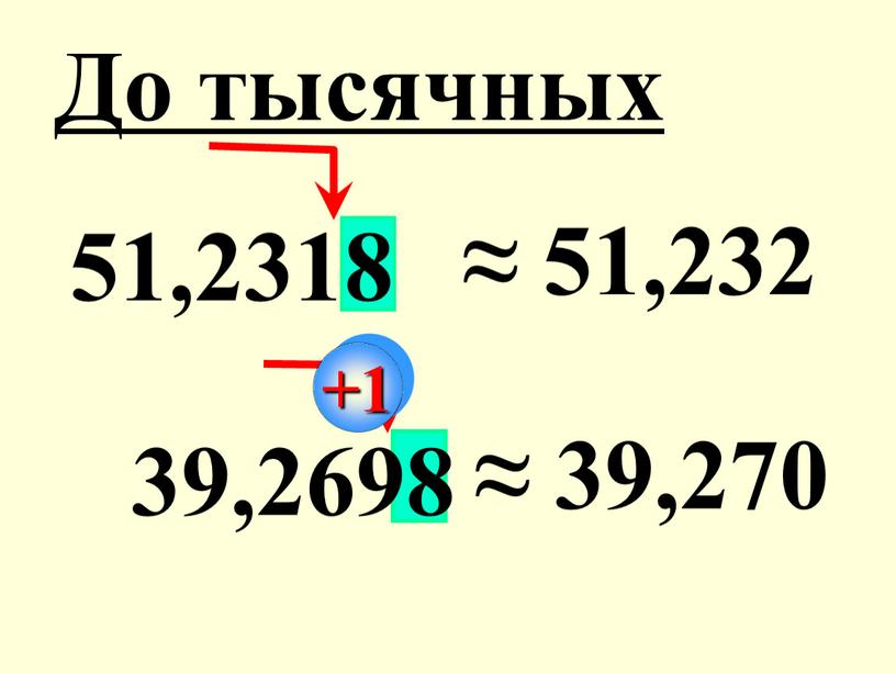 51,2318 ≈ 51,232 39,2698 ≈ 39,270 До тысячных +1