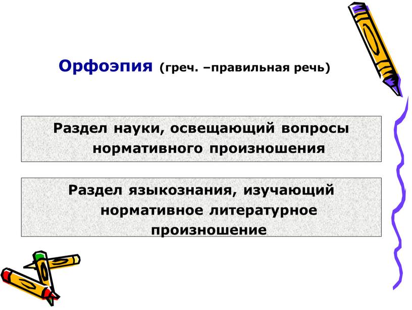 Орфоэпия (греч. –правильная речь)