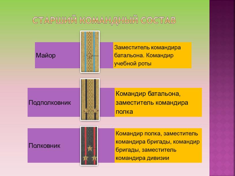 Старший командный состав Майор