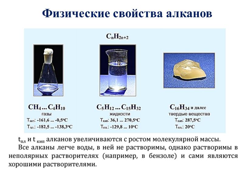 Физические свойства алканов