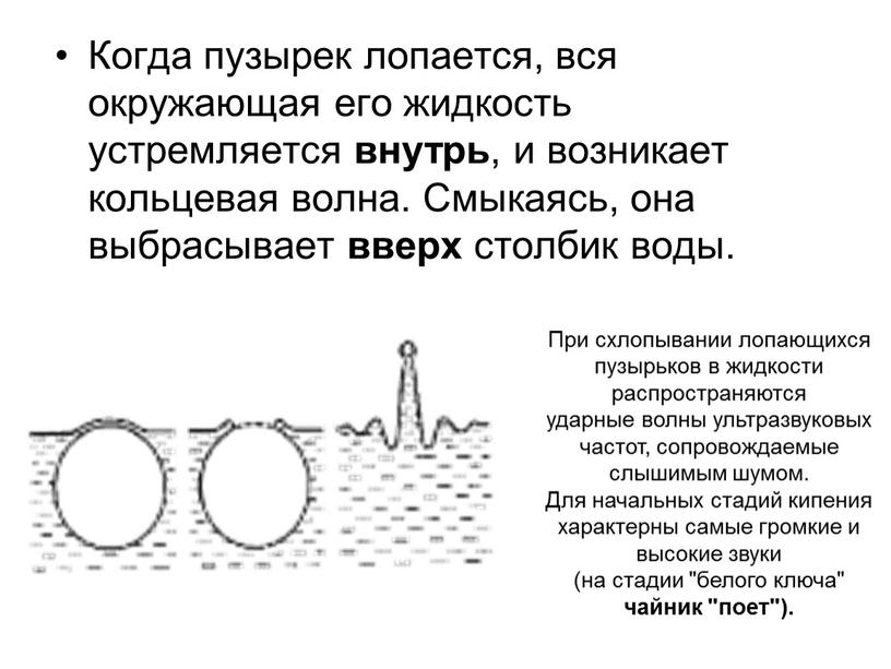 Когда пузырек лопается, вся окружающая его жидкость устремляется внутрь , и возникает кольцевая волна