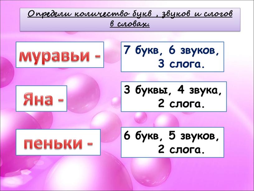 Определи количество букв , звуков и слогов в словах