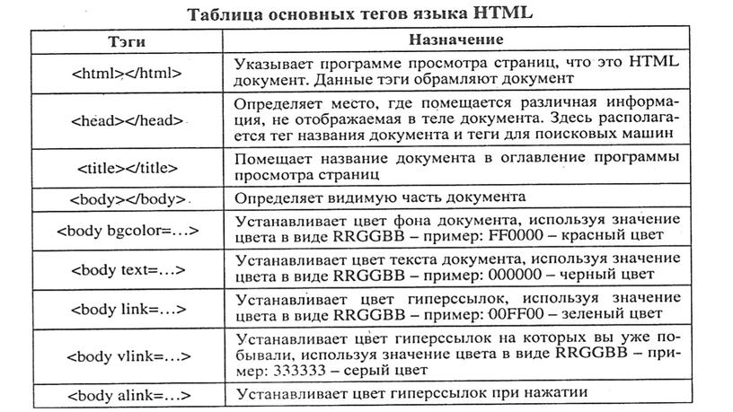 Web-странички автор проекта - Стрельникова