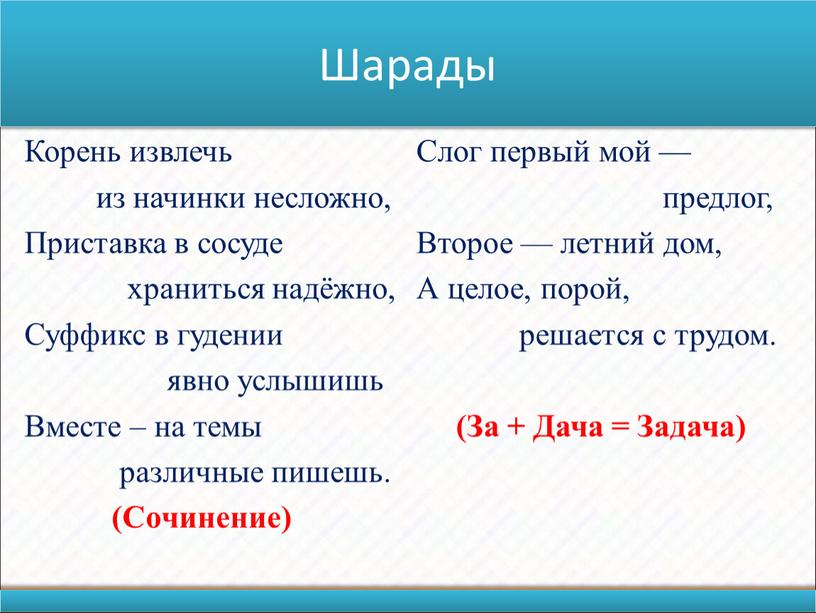 Шарады Корень извлечь из начинки несложно,