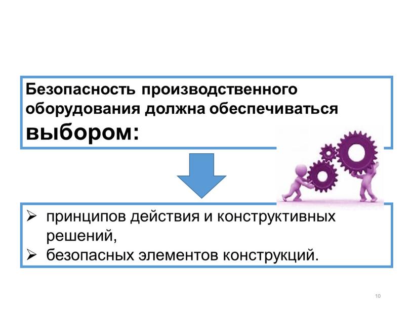 Безопасность производственного оборудования должна обеспечиваться выбором: