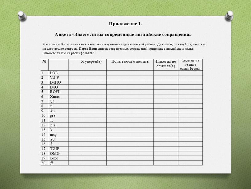 Презентация к проекту "Современные английские сокращения"