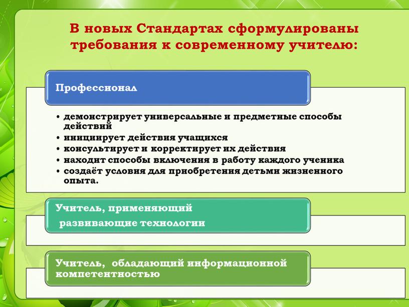 В новых Стандартах сформулированы требования к современному учителю: