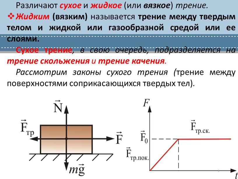 Различают сухое и жидкое (или вязкое ) трение