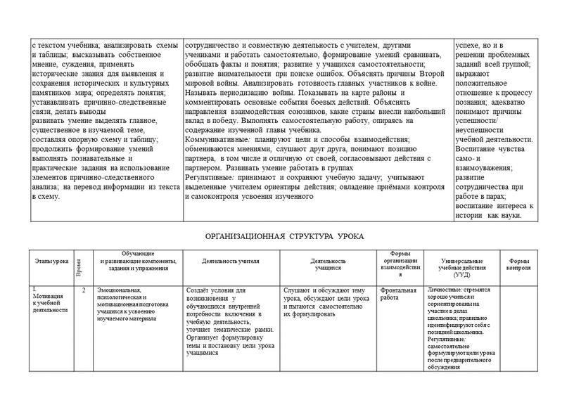 Объяснять причины Второй выражают сохранения исторических и культурных мировой войны