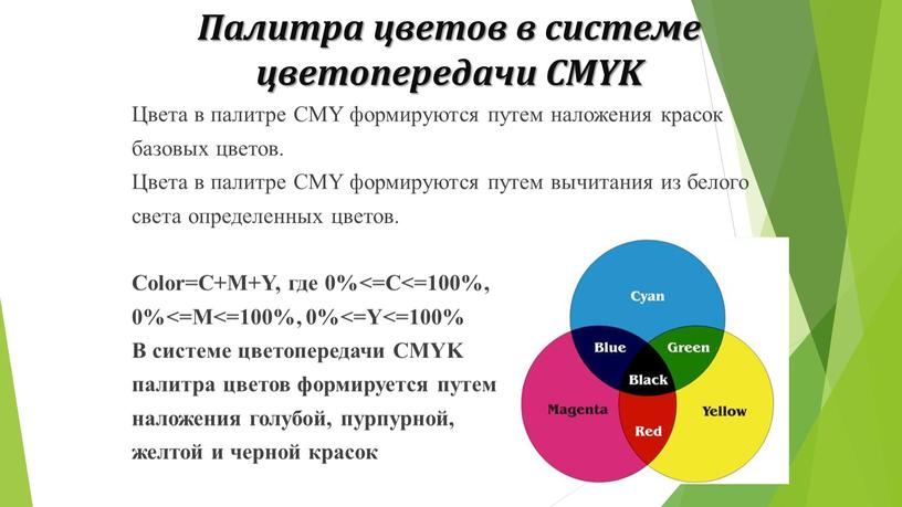 Палитра цветов в системе цветопередачи