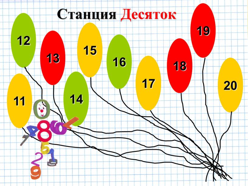 Станция Десяток 12 13 14 15 11 20 16 17 18 19 15 17 20 15 17 18 19