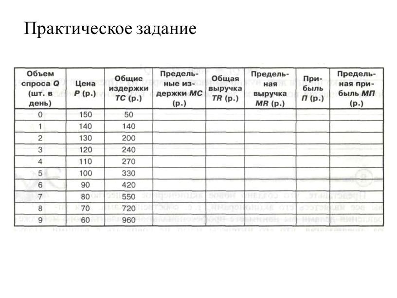 Практическое задание