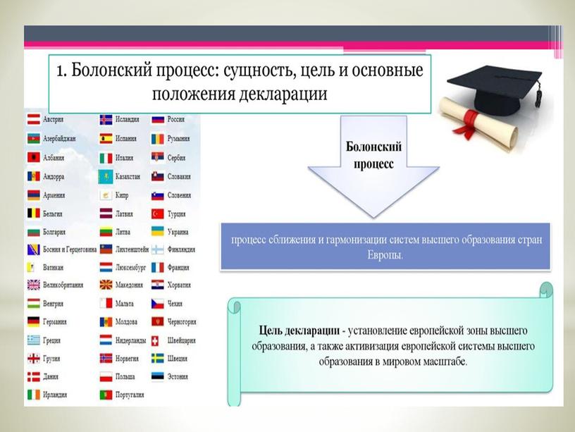 Презентация по обществознанию "Право на образование" , 8 класс