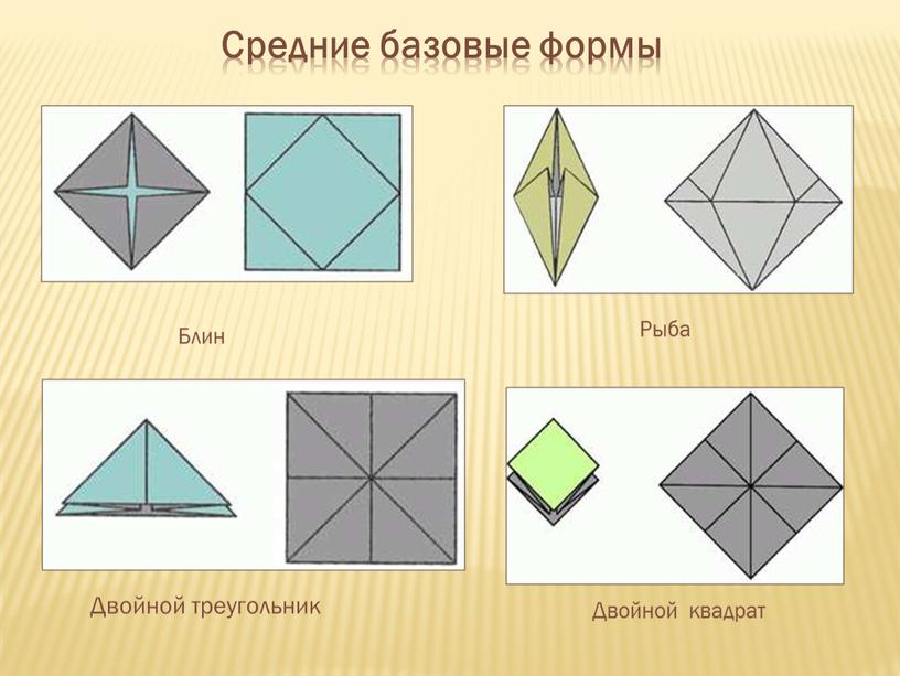 Блин Рыба Двойной треугольник Двойной квадрат