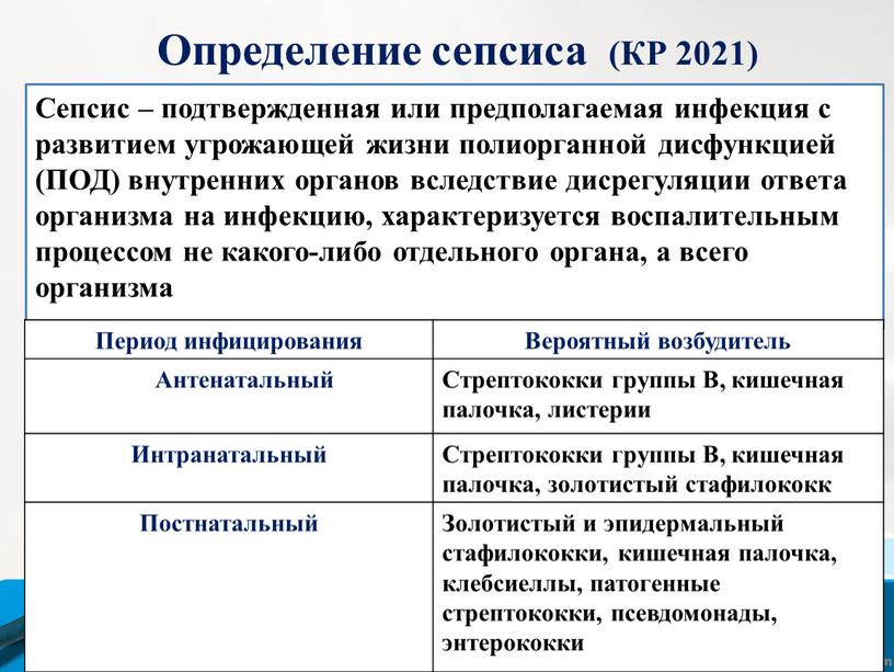 Определение сепсиса (КР 2021)