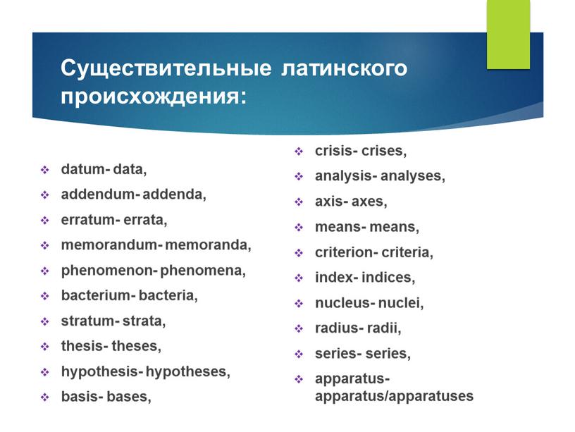 Существительные латинского происхождения: datum- data, addendum- addenda, erratum- errata, memorandum- memoranda, phenomenon- phenomena, bacterium- bacteria, stratum- strata, thesis- theses, hypothesis- hypotheses, basis- bases, crisis- crises,…