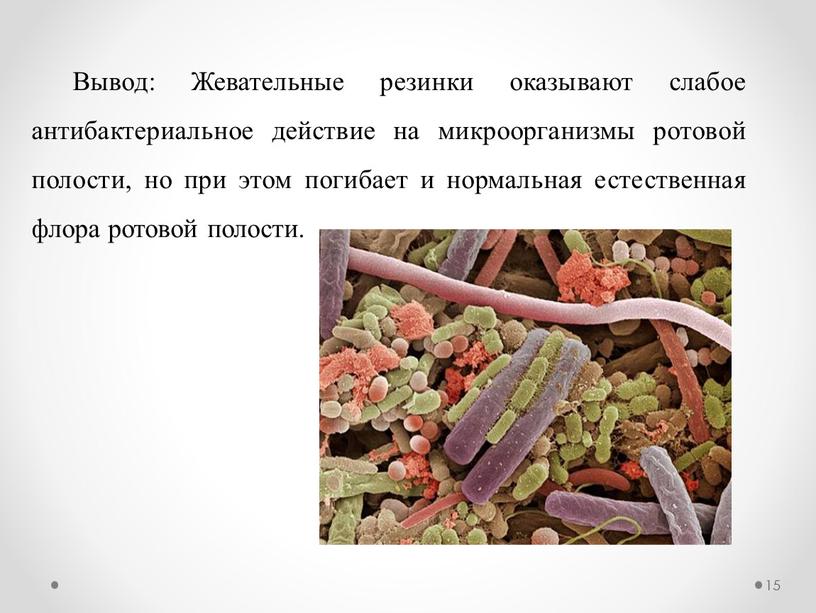 Вывод: Жевательные резинки оказывают слабое антибактериальное действие на микроорганизмы ротовой полости, но при этом погибает и нормальная естественная флора ротовой полости