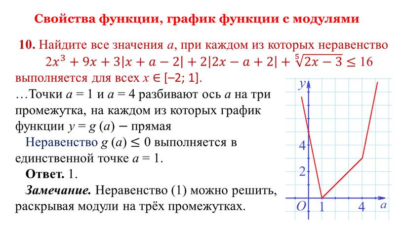 Свойства функции, график функции с модулями 10