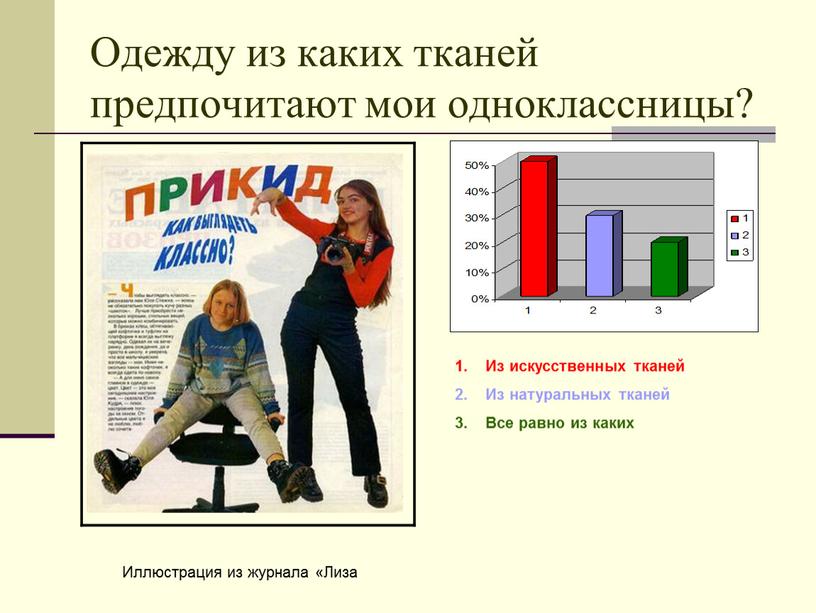 Одежду из каких тканей предпочитают мои одноклассницы?