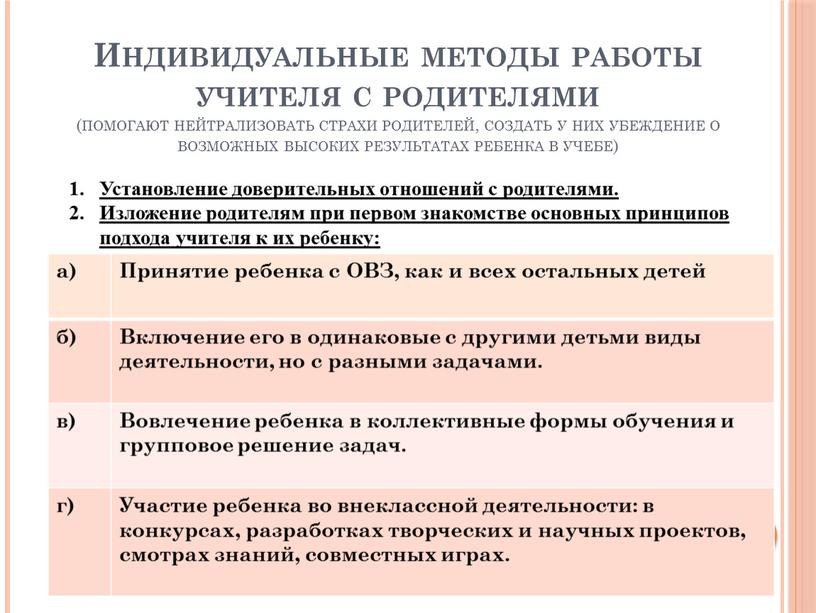 Индивидуальные методы работы учителя с родителями (помогают нейтрализовать страхи родителей, создать у них убеждение о возможных высоких результатах ребенка в учебе) а)