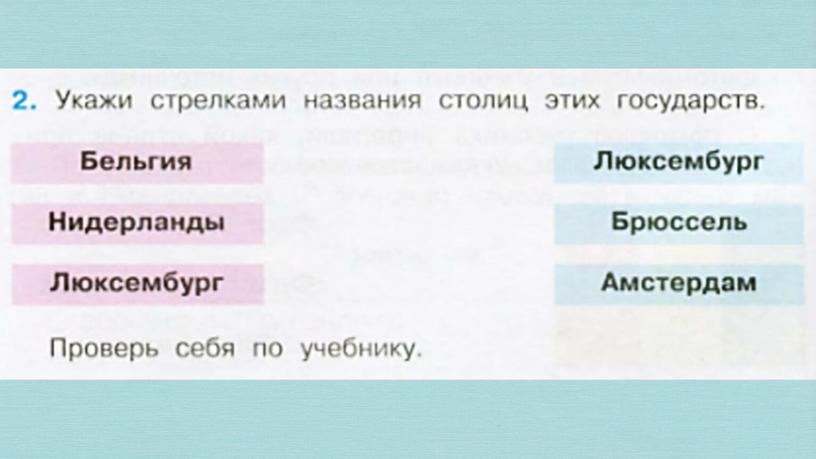 Презентация для ребенка на дистанционном обучении по теме "Что такое Бенилюкс"