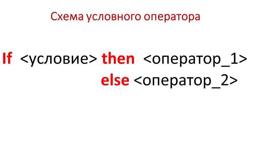 Схема условного оператора If <условие> then <оператор_1> else <оператор_2>