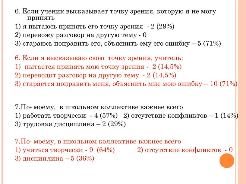 Если ученик высказывает точку зрения, которую я не могу принять 1) я пытаюсь принять его точку зрения - 2 (29%) 2) перевожу разговор на другую…