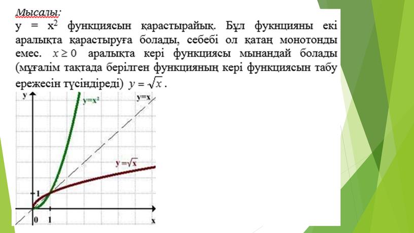 Кері функция, оның қасиеттері. Кері функцияның графигі