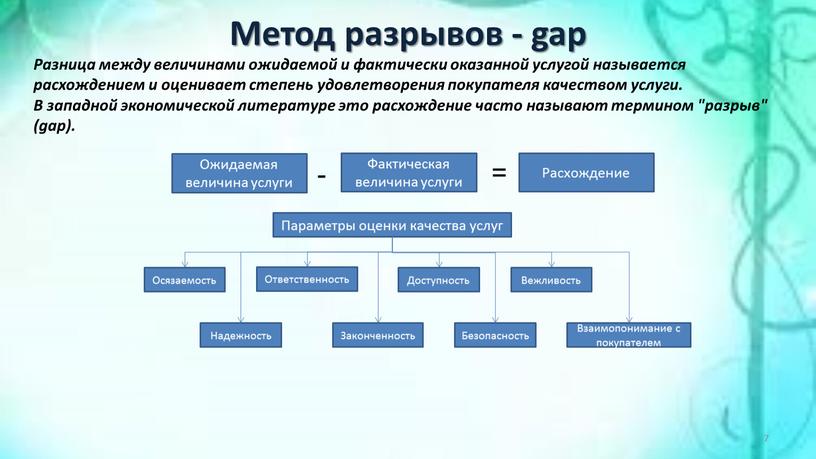 Метод разрывов - gap Разница между величинами ожидаемой и фактически оказанной услугой называется расхождением и оценивает степень удовлетворения покупателя качеством услуги