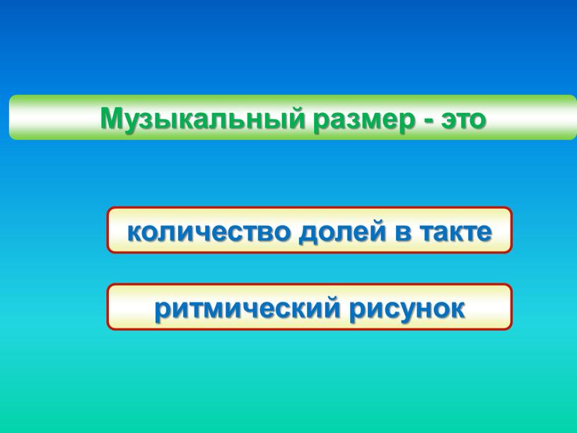 Музыкальный размер - это ритмический рисунок количество долей в такте