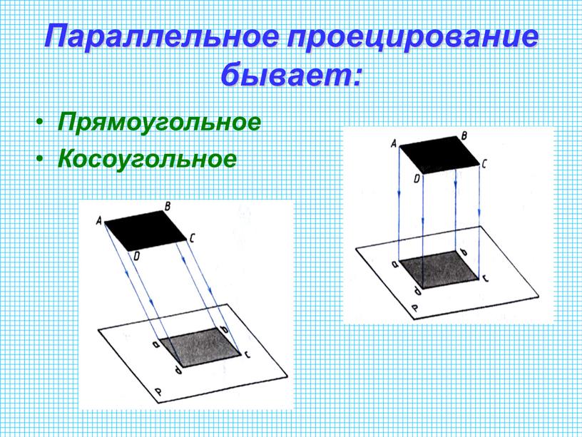 Параллельное проецирование бывает: